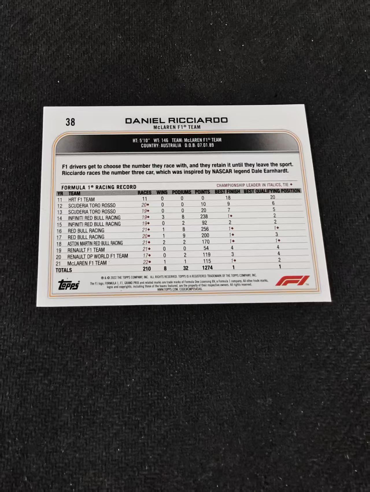 2022 Topps Chrome F1 Daniel Ricciardo 丹尼尔 里卡多 迈凯伦车队 划痕 边角瑕疵 @38