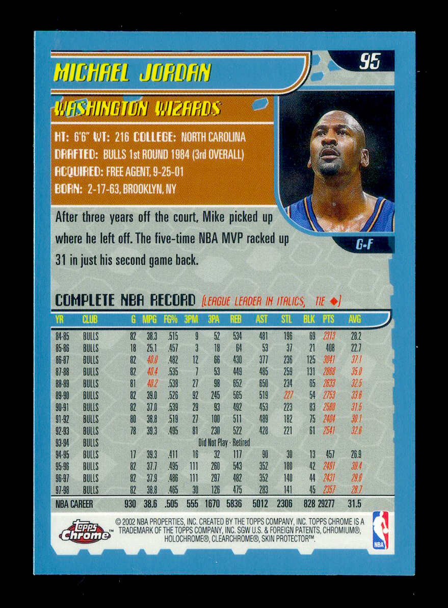2001-02 Topps Chrome Michael Jordan 迈克尔乔丹高端系列Chrome专利技术篮板后机位Topps史上设计最美外框装饰奇才复出纪念