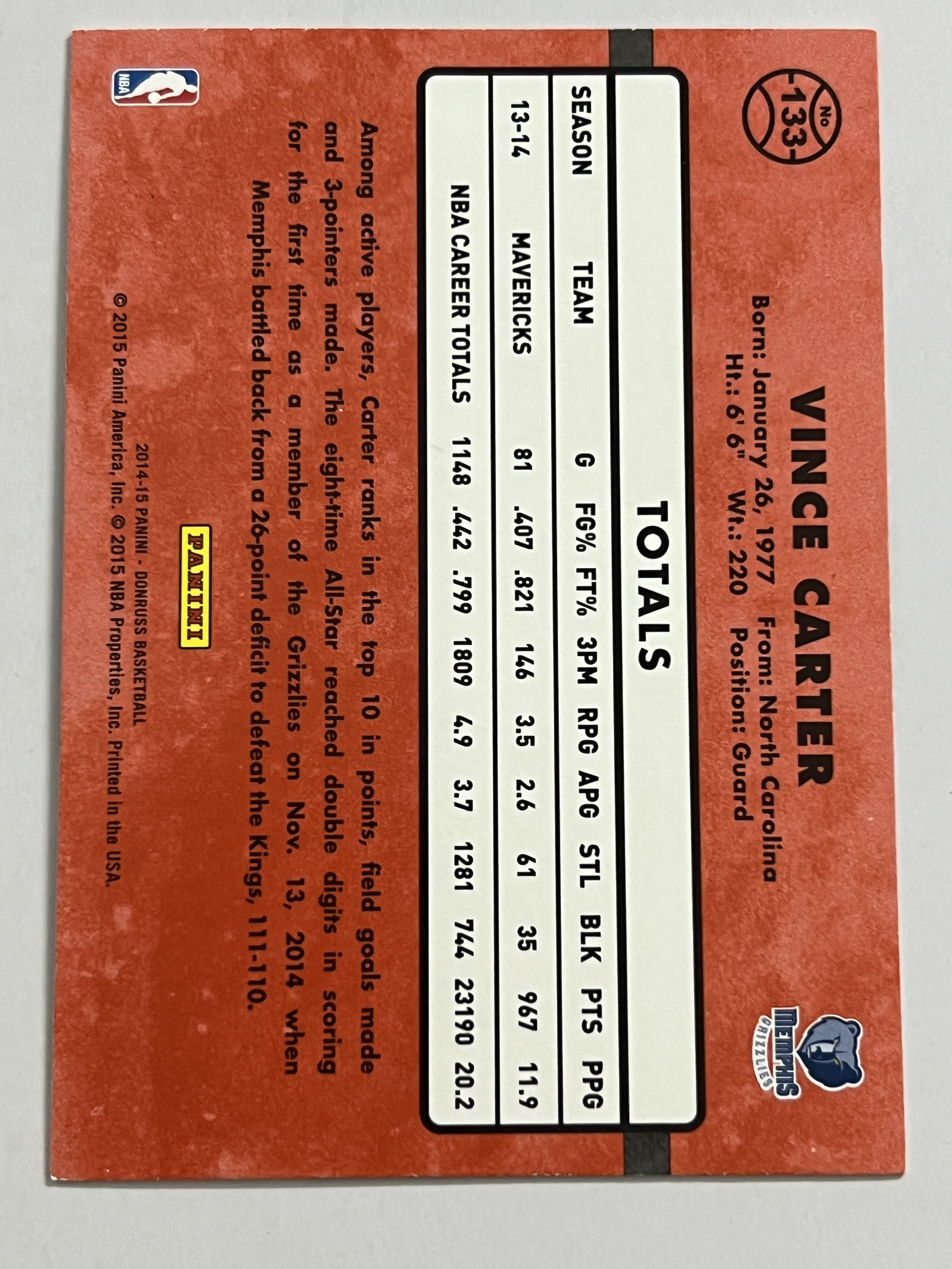 2020-21 Panini Prizm Vince Carter 文斯 卡特 加拿大飞人 灰熊队 《 热门球星 收藏必备 》 凑套必备 实卡精美 #133