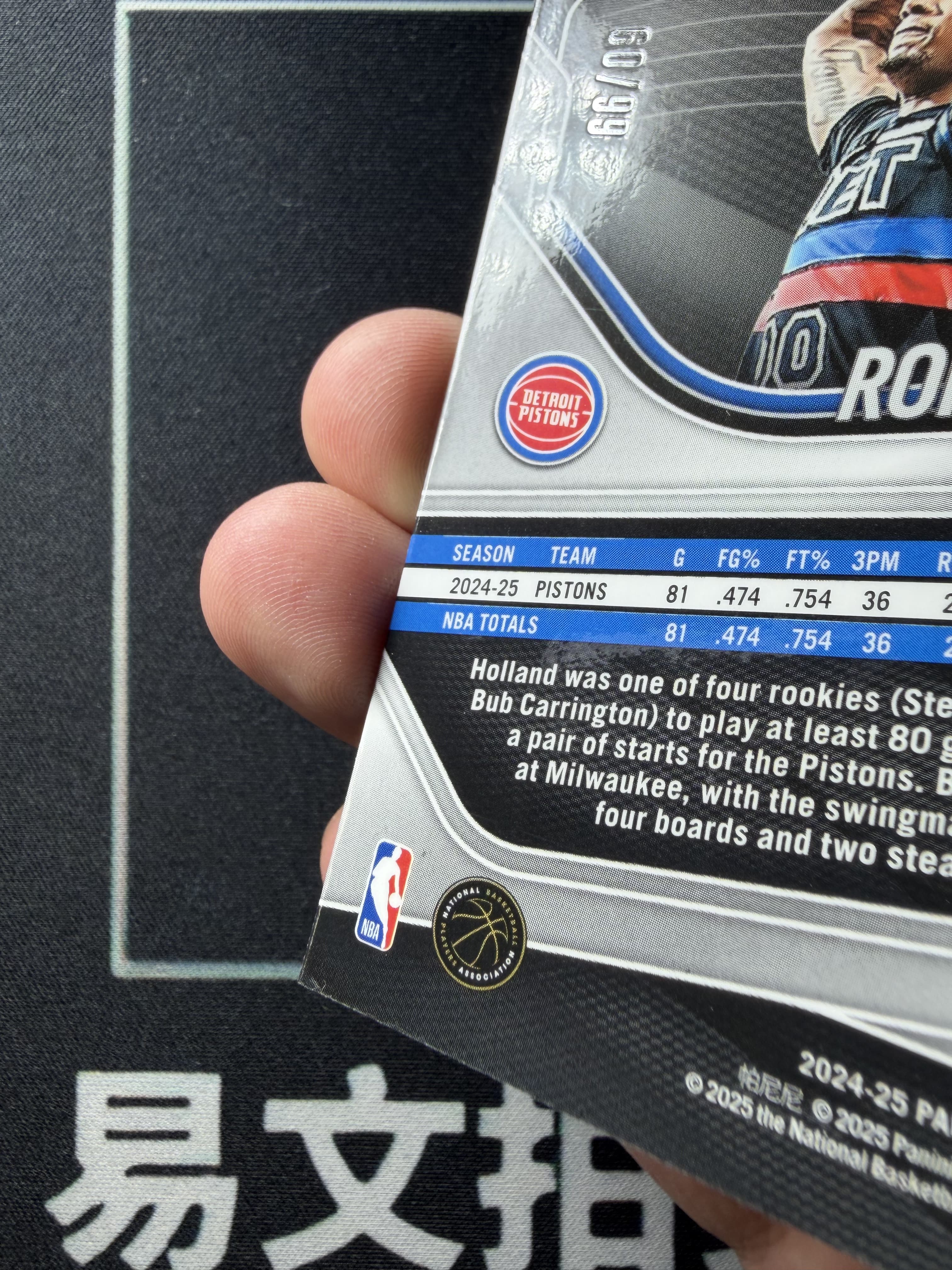 【易文拍卖 超级回款】2024-25 Panini Prizm Pz 男篮 RON HOLLAND II 活塞 罗恩 霍兰德二世 RC新秀 60/99编 紫折 #酸菜