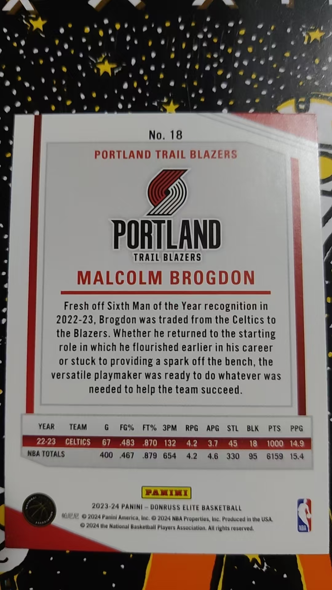 2023-24 Panini ELITE Malcolm Brogdon 布罗格登 红折 折射 硬通货 卡品精美 凑套必备 收藏必备