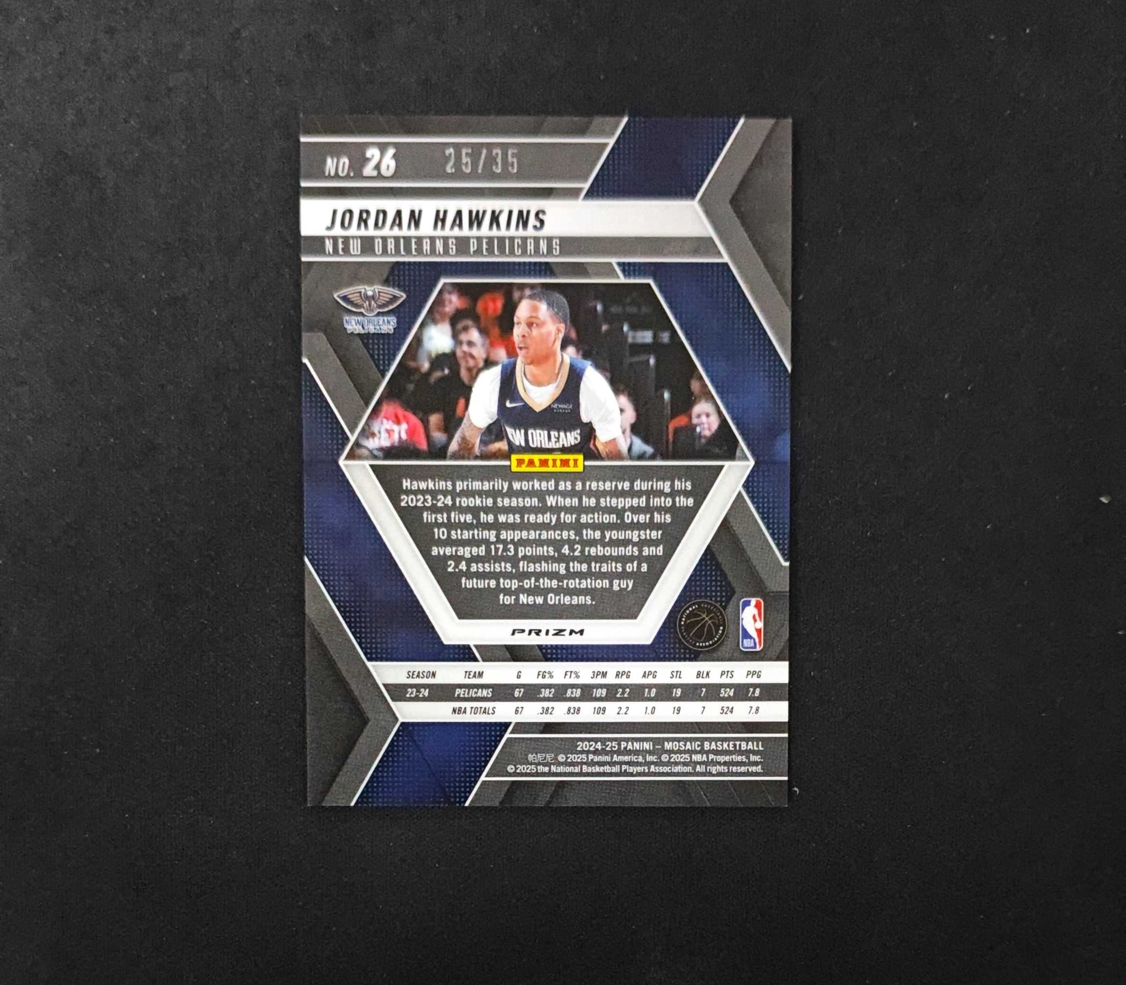 2024-25 Panini Mosaic Jordan Hawkins 【SC拍卖】马赛克 鹈鹕 霍金斯 25/35编 蓝圈圈 瑕疵如图收藏必备(leung)