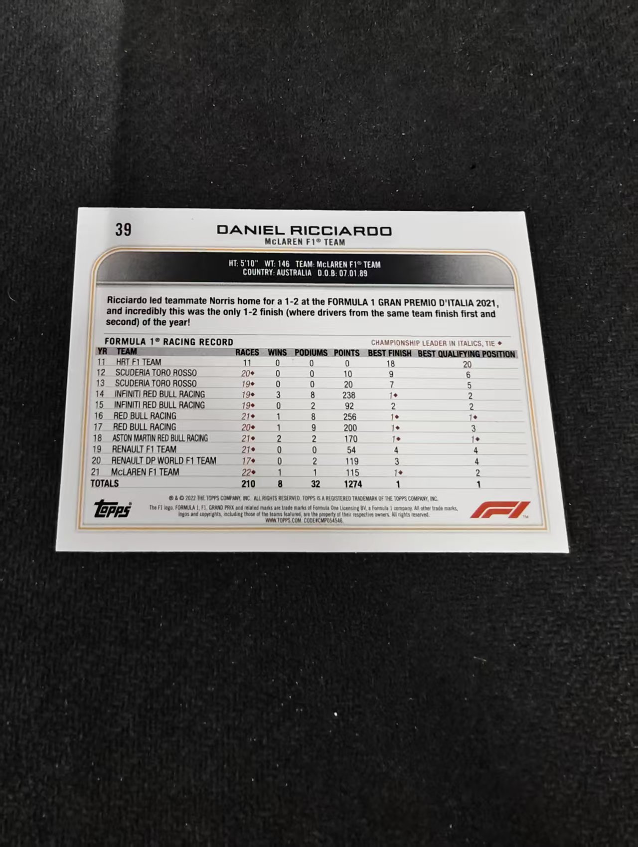 2022 Topps Chrome F1 Daniel Ricciardo 丹尼尔 里卡多 迈凯伦车队 黑白棋盘 划痕 边角瑕疵 @39