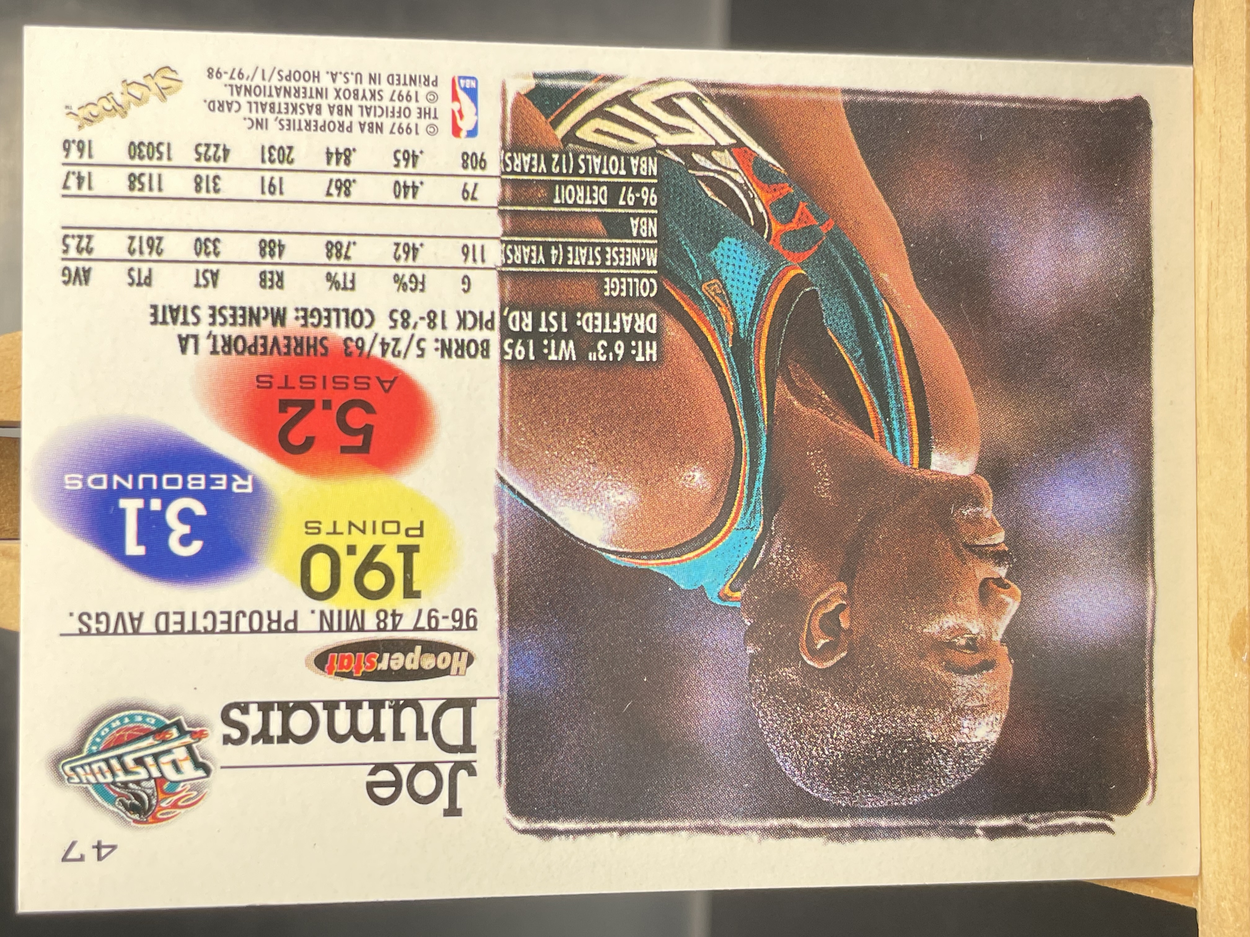 (C2) 1997 SKYBOX 老卡 乔 杜马斯 近期大热球星 收藏必备 卡面老化 边角暇 ! ! !