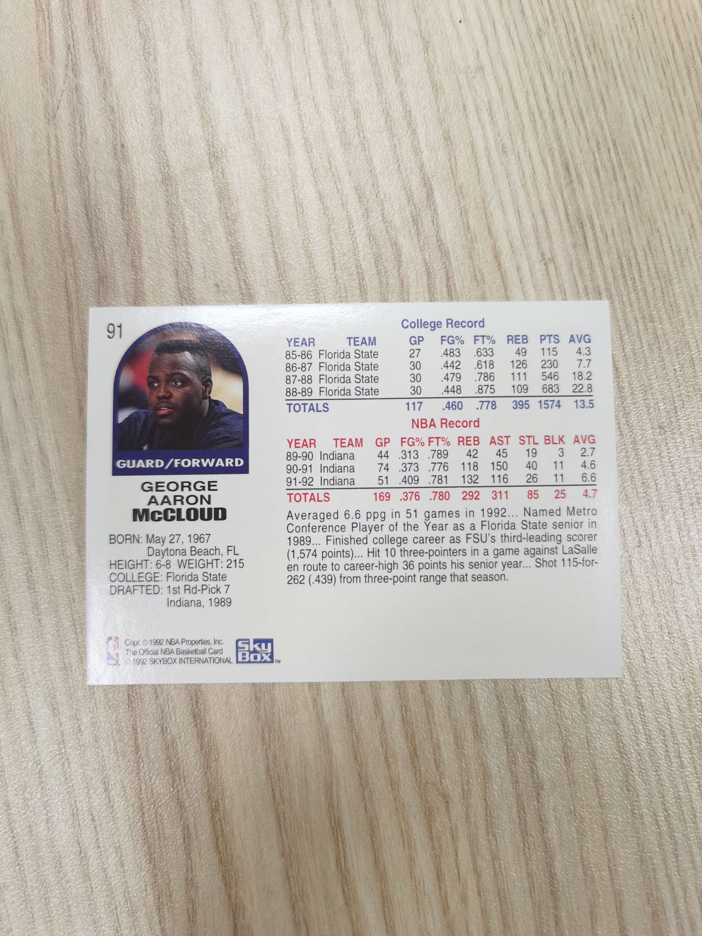 1992-93 SkyBox Base George McCloud 1992-93 乔治·麦克劳德 skybox #91 NBA单赛季三分球出手数最多的球员 步行者 硬通货 极具收藏价值