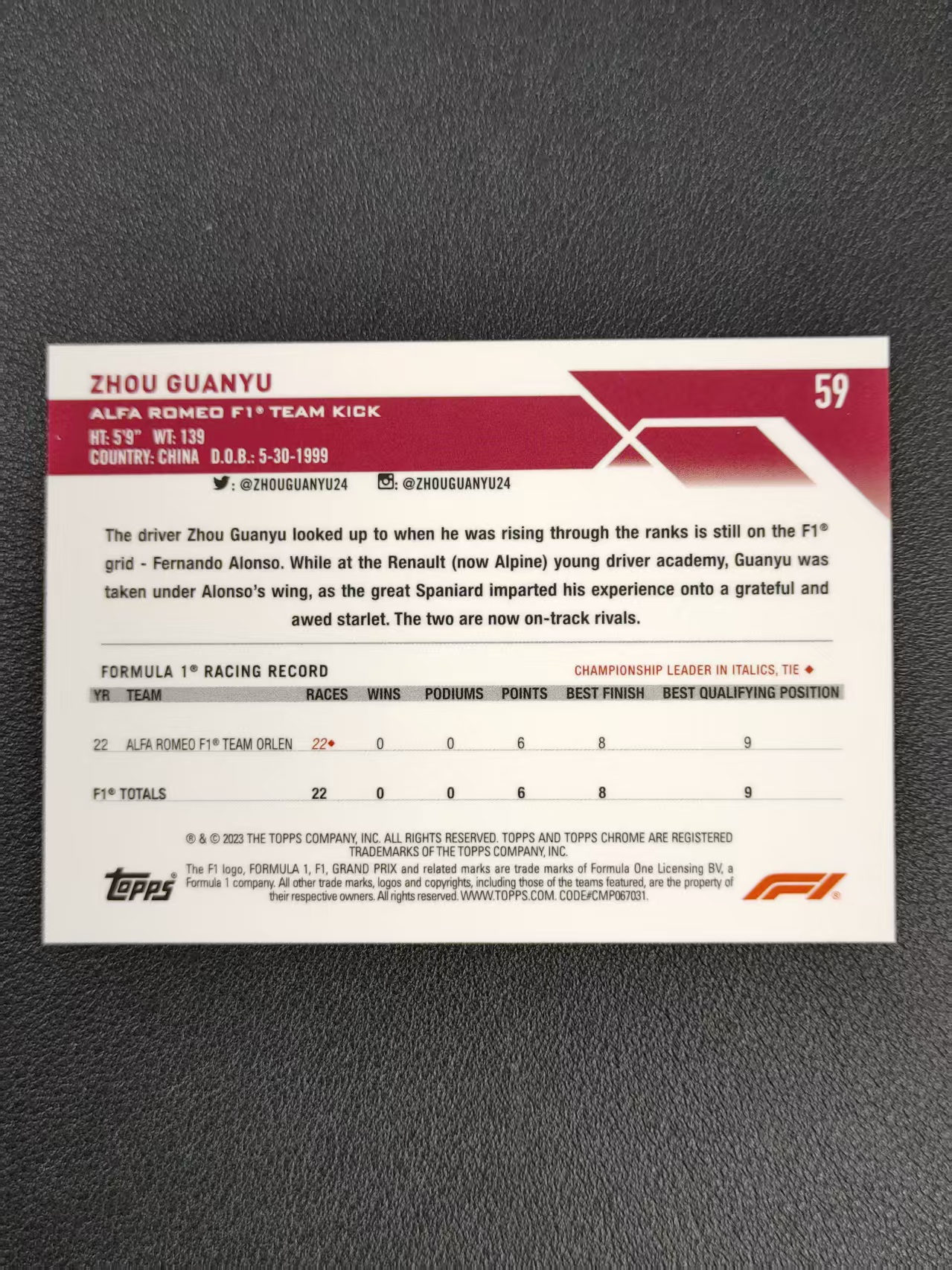 2023 Topps Chrome Guanyu Zhou F1 周冠宇 阿尔法 红格子折 2/5编 低编 卡品如图 QQ
