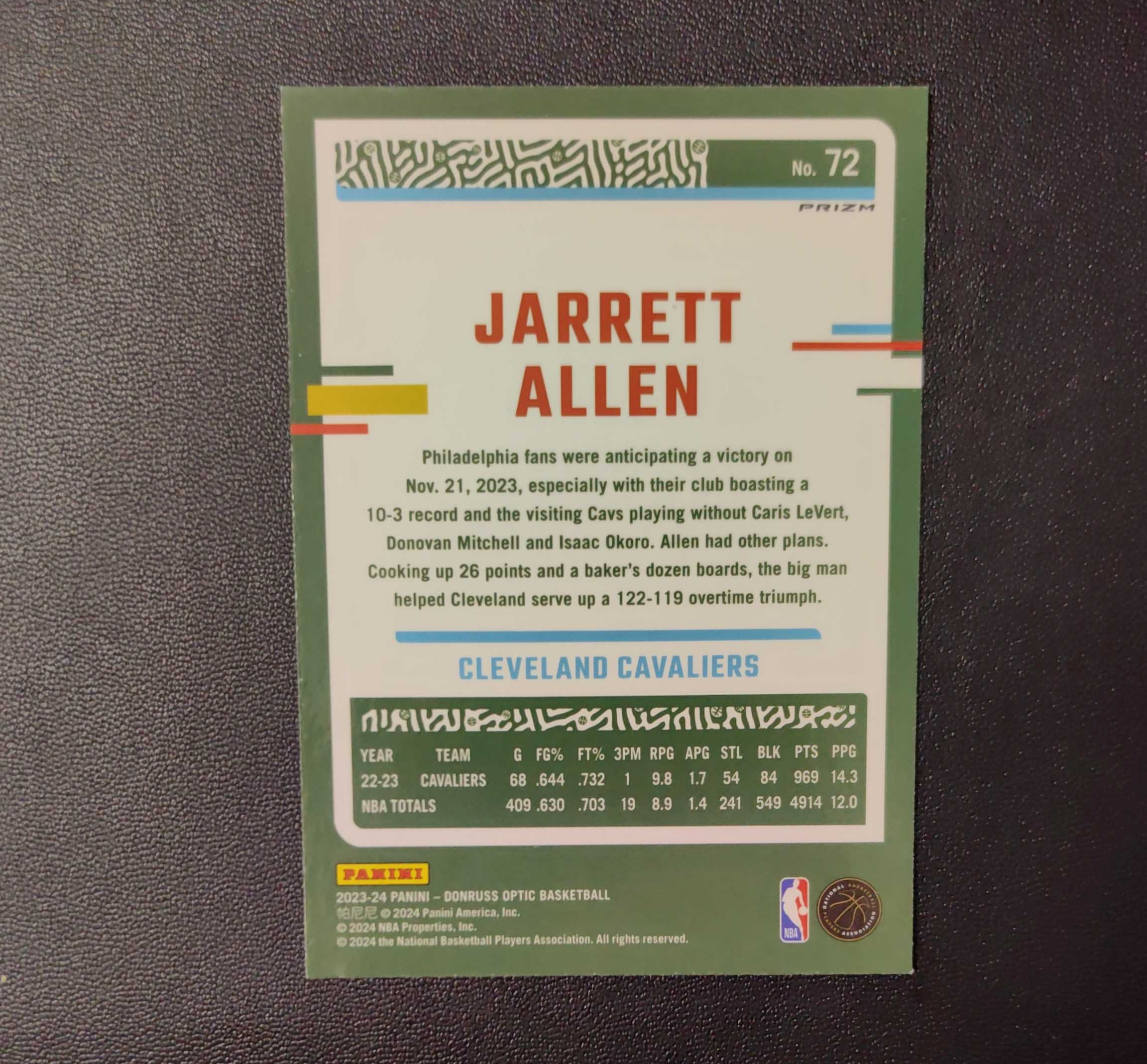 2023-24 Panini optic jarrett allen 贾莱特 阿伦 optic 棋盘折 大比例 ssp 折射 大比例 SP 东契奇 sga 库里 文班亚马 詹姆斯