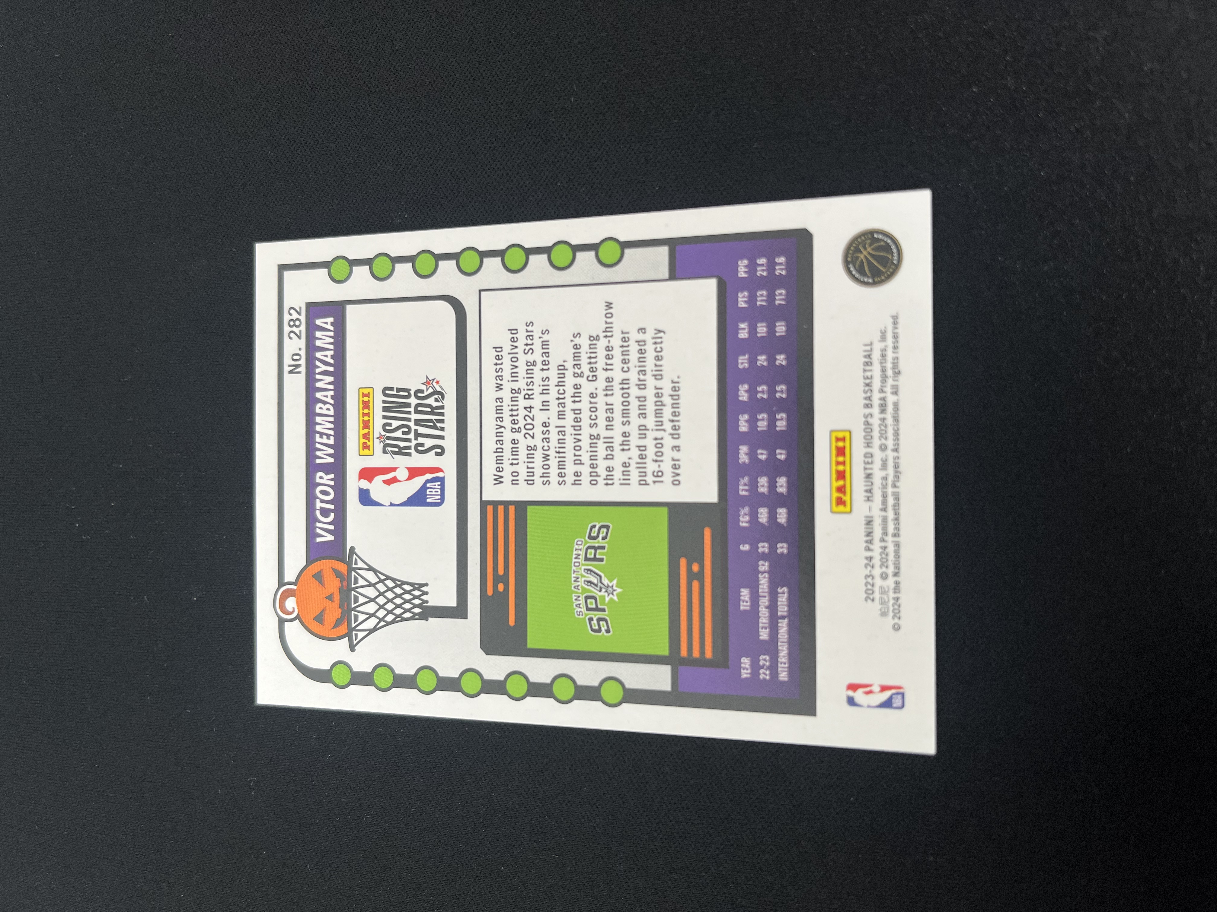 【大盘鸡】2023-24 PANINI HAUNTED HOOPS 文班亚马 新秀 万圣节 全明星 特卡 VICTOR WEMBANYAMA