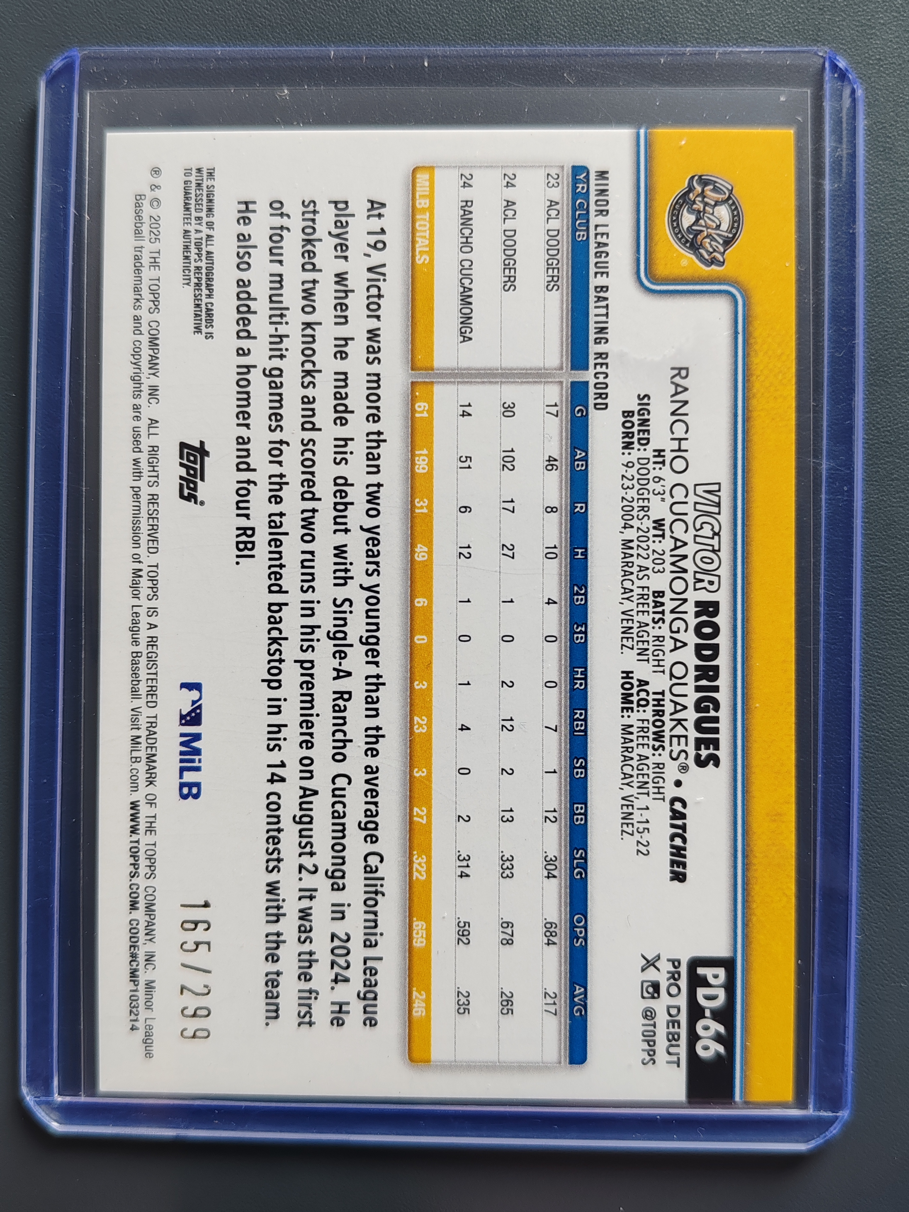 2025 Topps Pro Debut Victor Rodriguez 签字!299编!紫折!【9527】