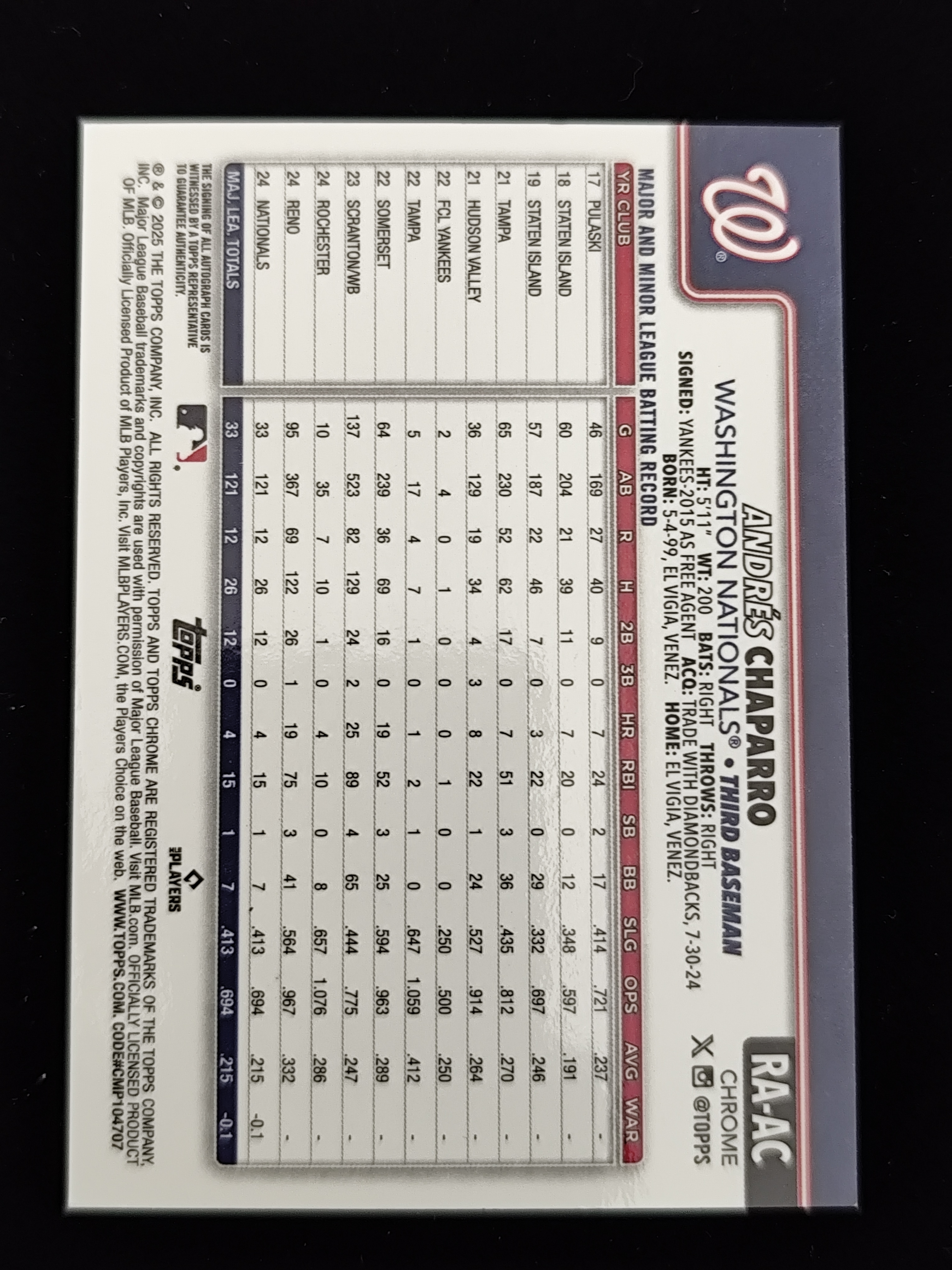 【口袋卡牌】2025 Topps Chrome Andrés Chaparro RC 查帕罗 新秀RC MLB 棒球 华盛顿国民队 青波纹折 折射 卡签 199编 卡品如图 收藏必备 53 VVWW