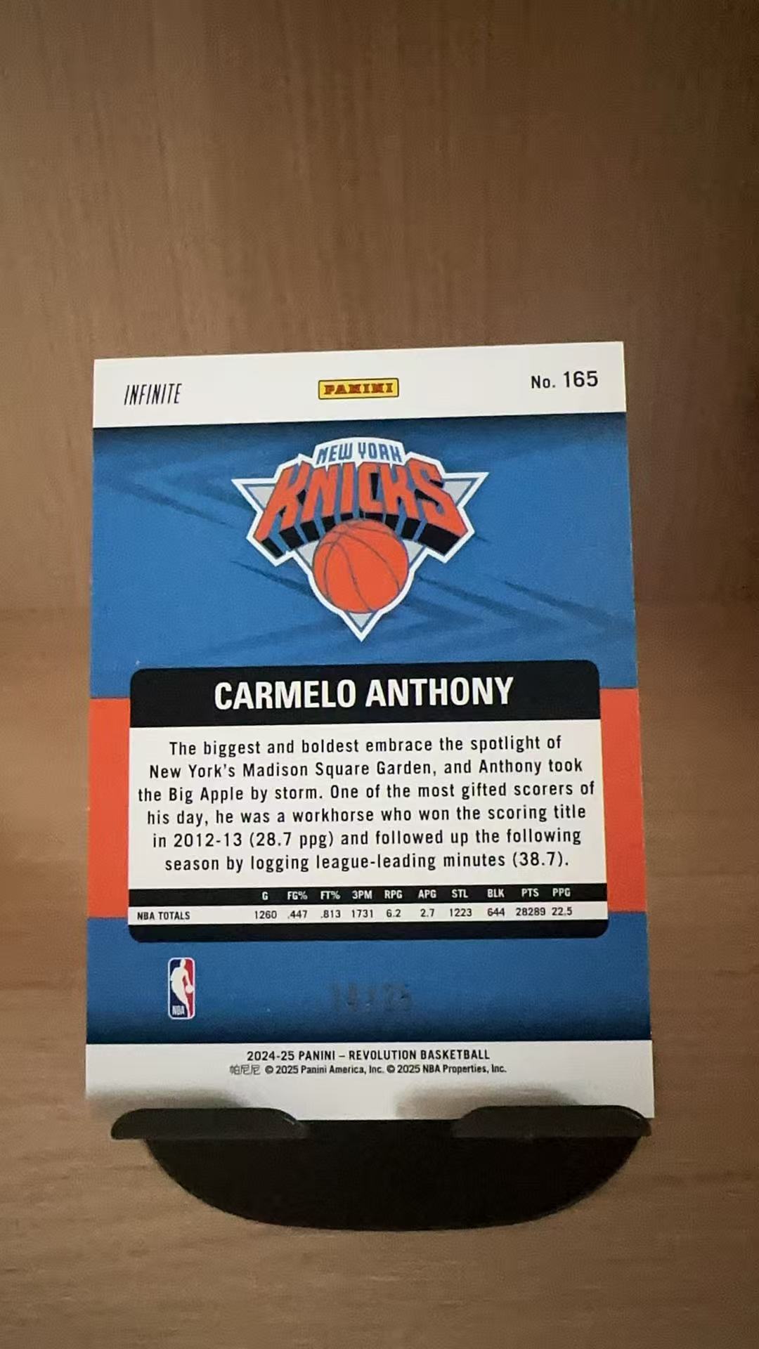 2024-25 Panini Revolution Carmelo Anthony #165CARMELO ANTHONY 卡梅隆 安东尼 甜瓜 25编 折射 卡品如图