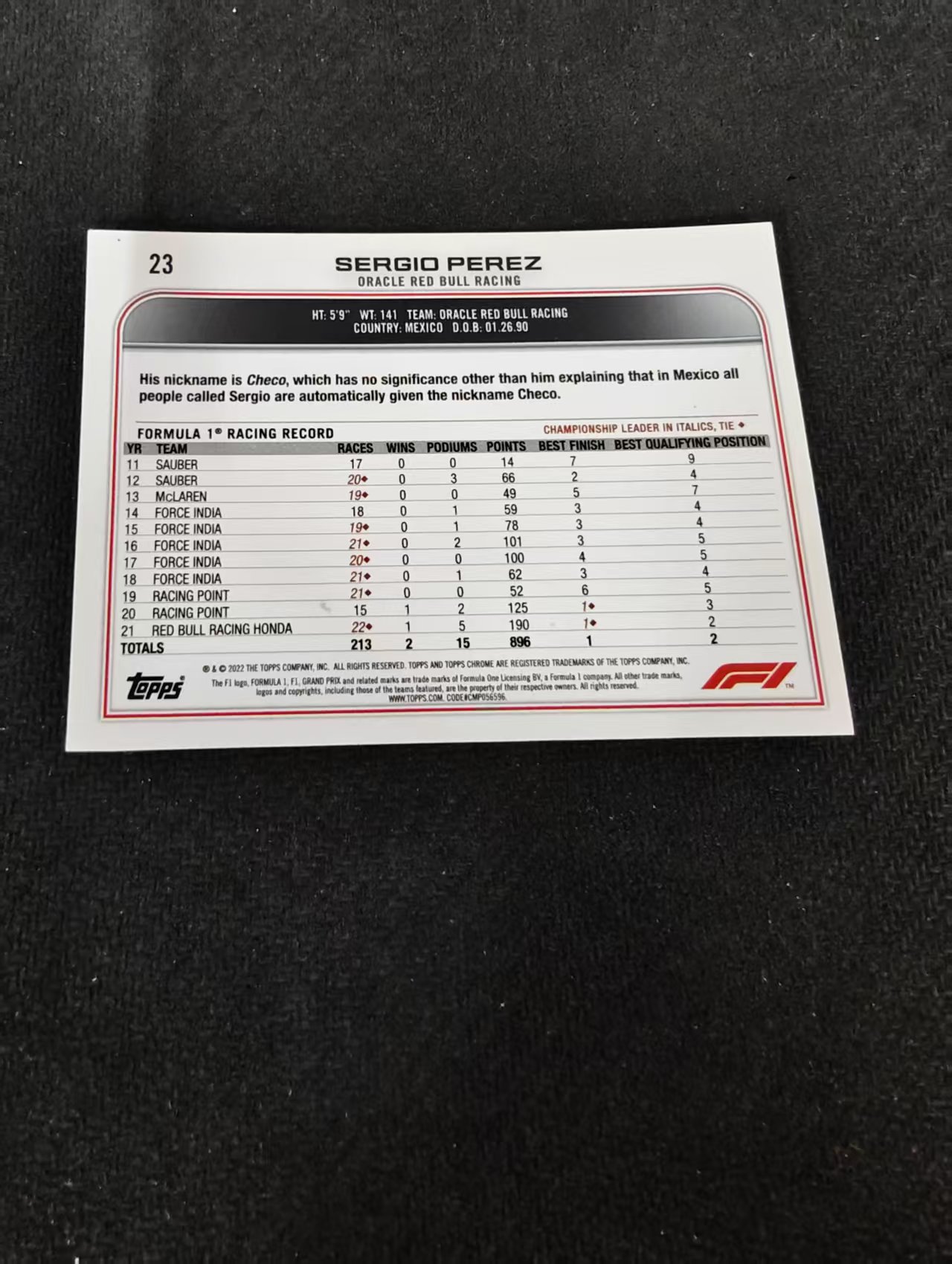 2022 Topps Chrome F1 Sergio Perez 塞尔吉奥 佩雷兹 红牛车队 划痕 边角瑕疵 #23