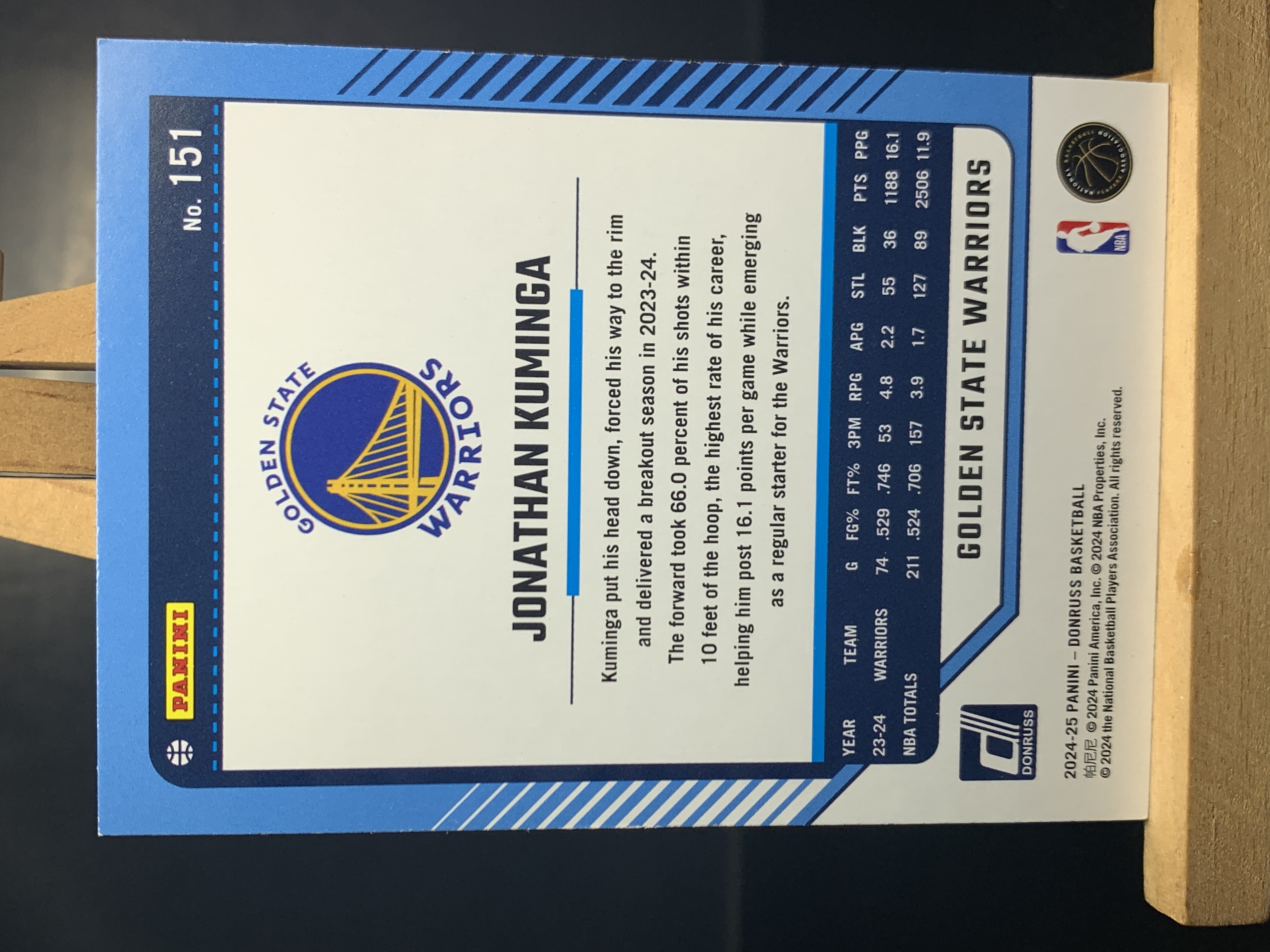 (A5) 2024-25 PANINI 杜蕾斯系列 乔纳森 库明加 勇士 实卡好看 收藏凑套必备 卡品如图!!!