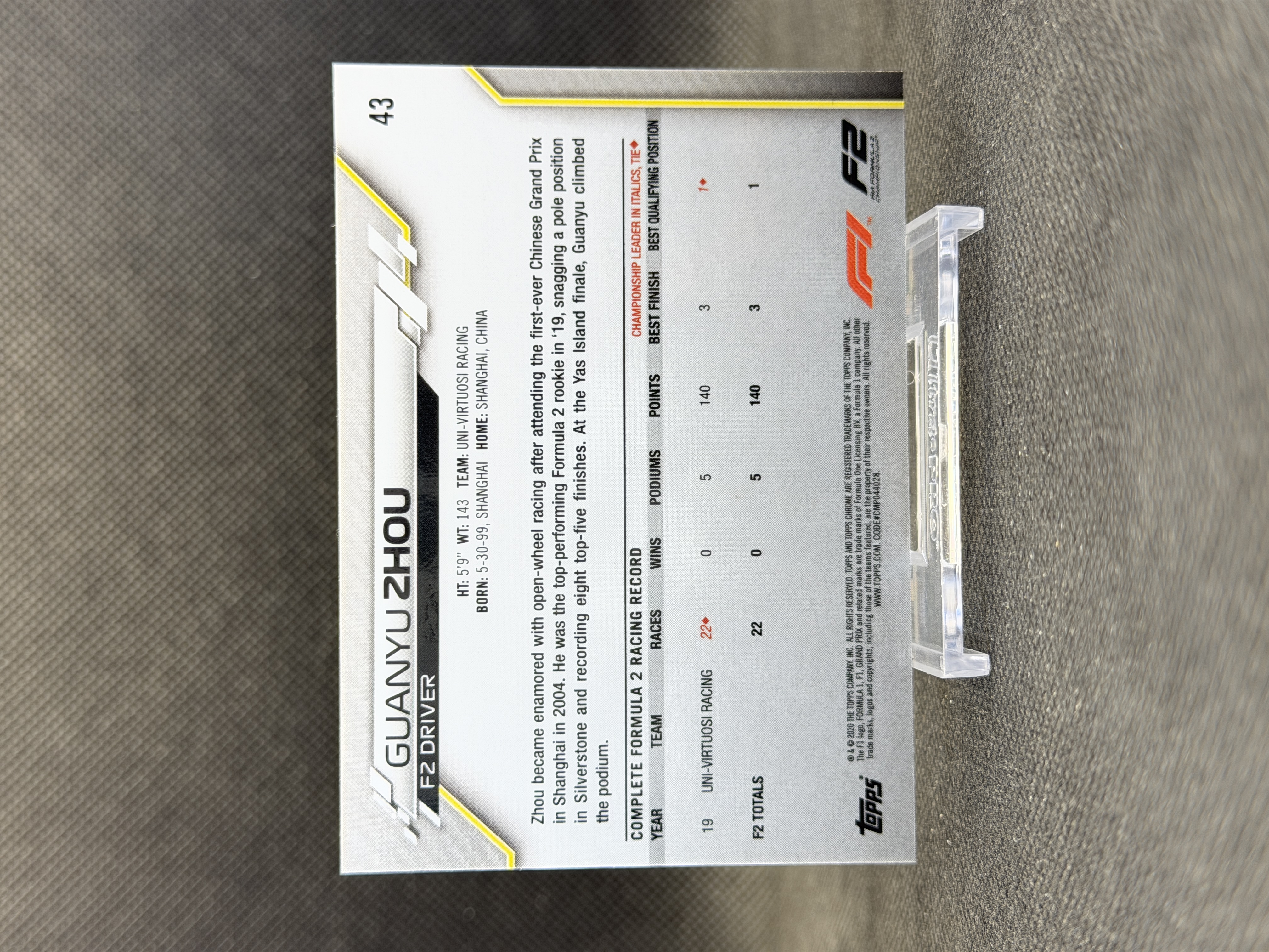 2020 Topps Chrome Guanyu Zhou #43 F1 周冠宇 元年 定妆照 中国骄傲