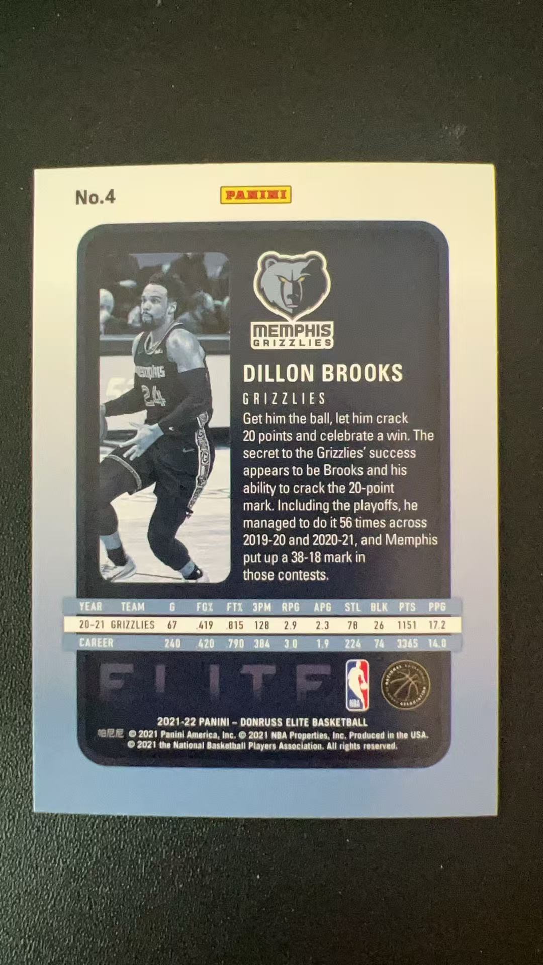 2021-22 Panini Donruss Elite Dillon Brooks #4 B47