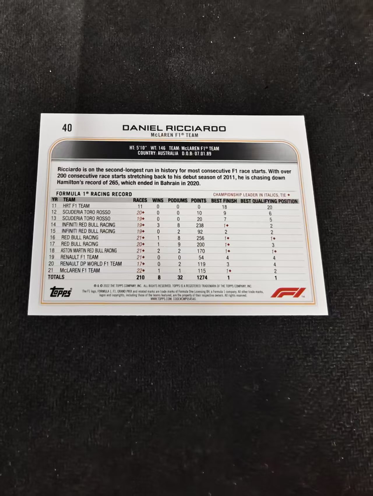 2022 Topps Chrome F1 Daniel Ricciardo 丹尼尔 里卡多 迈凯伦车队 划痕 边角瑕疵 @40