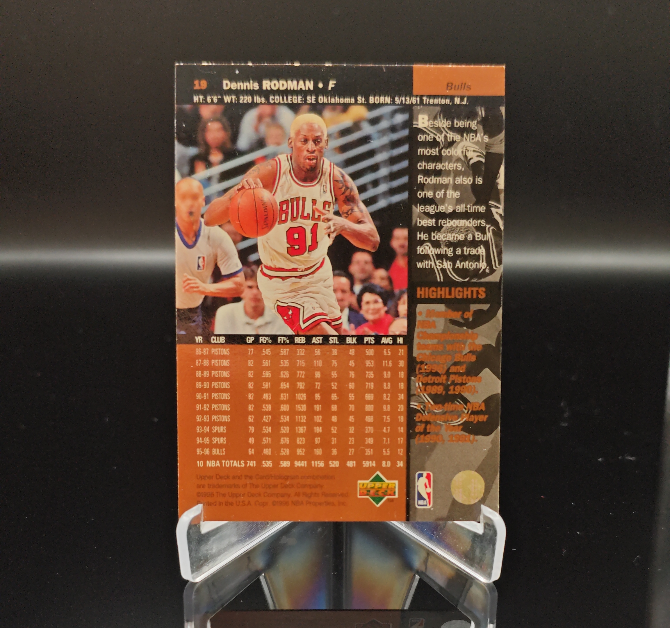 1996 Upper Deck Upper Deck Dennis Rodman #19 大虫 丹尼斯 罗德曼 乔丹队友 篮板王 卡品如图