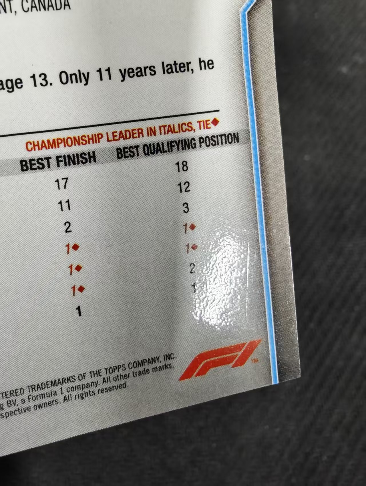 【汽水拍卖】2020 Topps Chrome Nicholas Latifi F1 TC 元年 尼古拉斯 拉特菲 蓝宝石 碎冰折 划痕 边角瑕疵#193