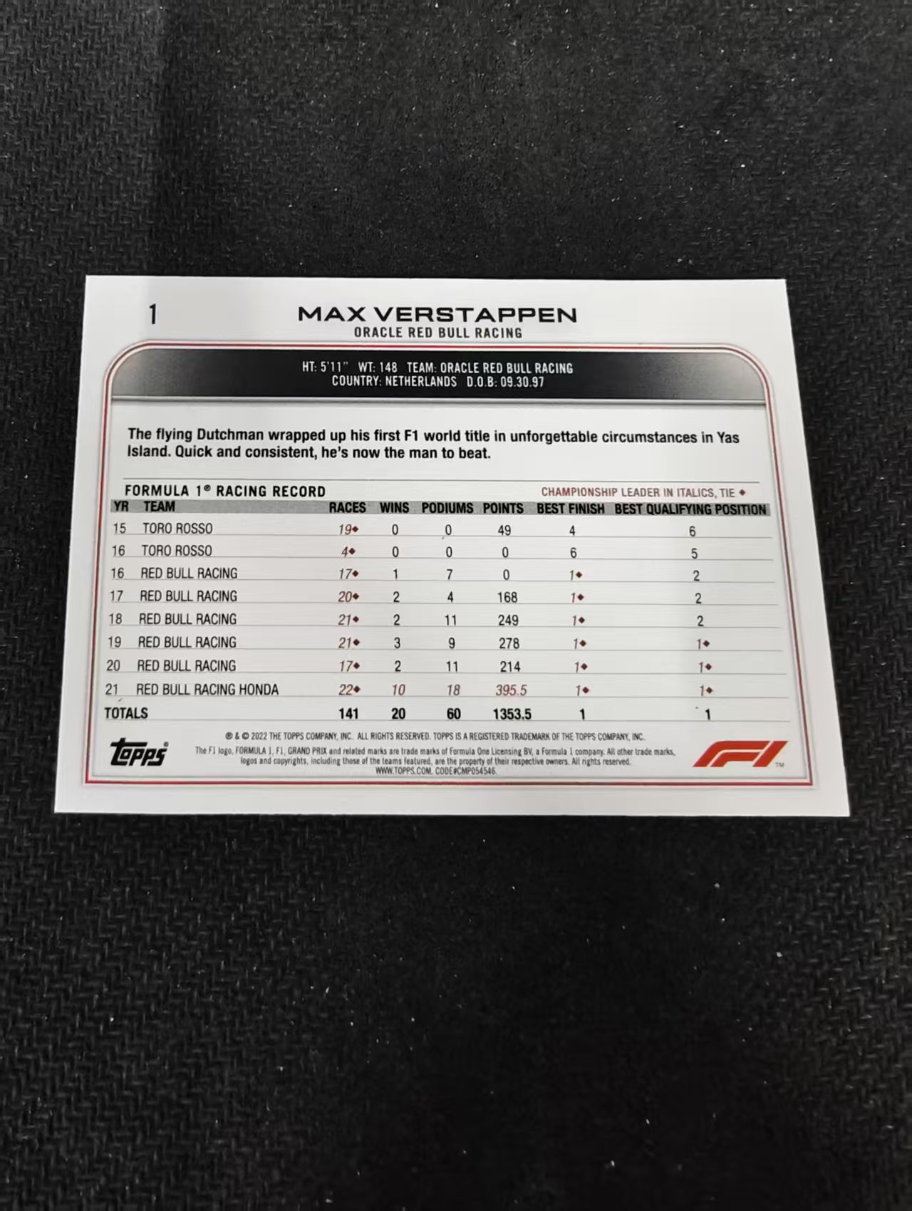 2022 Topps Chrome F1 Max Verstappen 维斯塔潘 红牛 划痕 边角瑕疵 @1