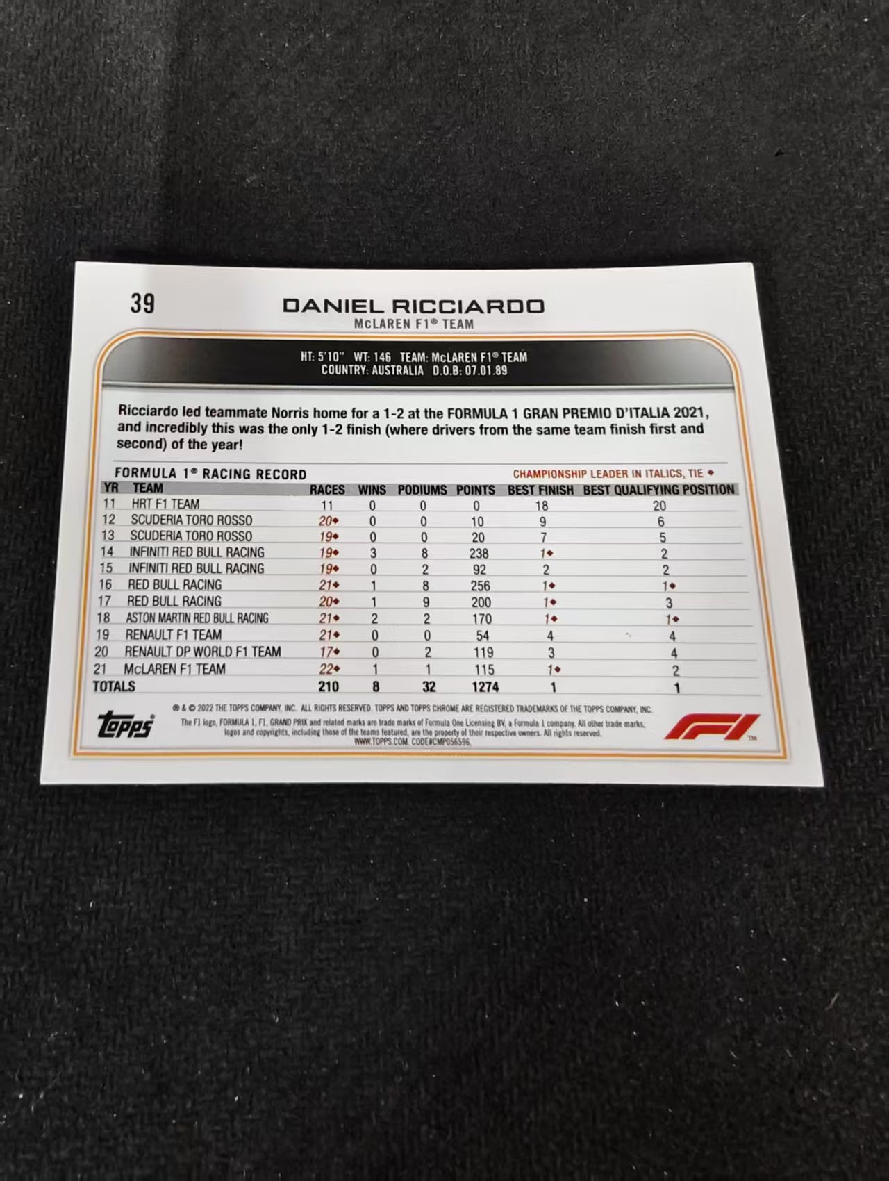 2022 Topps Chrome F1 Daniel Ricciardo 丹尼尔 里卡多 迈凯伦车队 划痕 边角瑕疵 #39