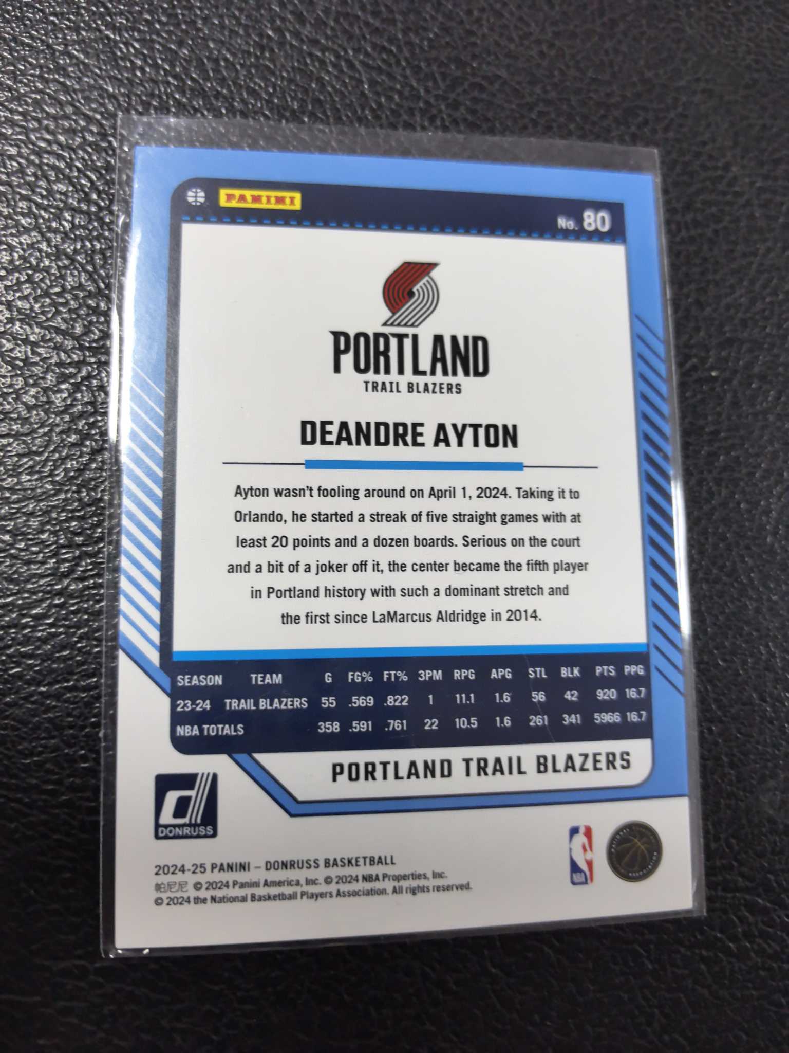 2024-25 德安德烈 艾顿 125编 湖人 星星折 折射 杜蕾斯 12-1