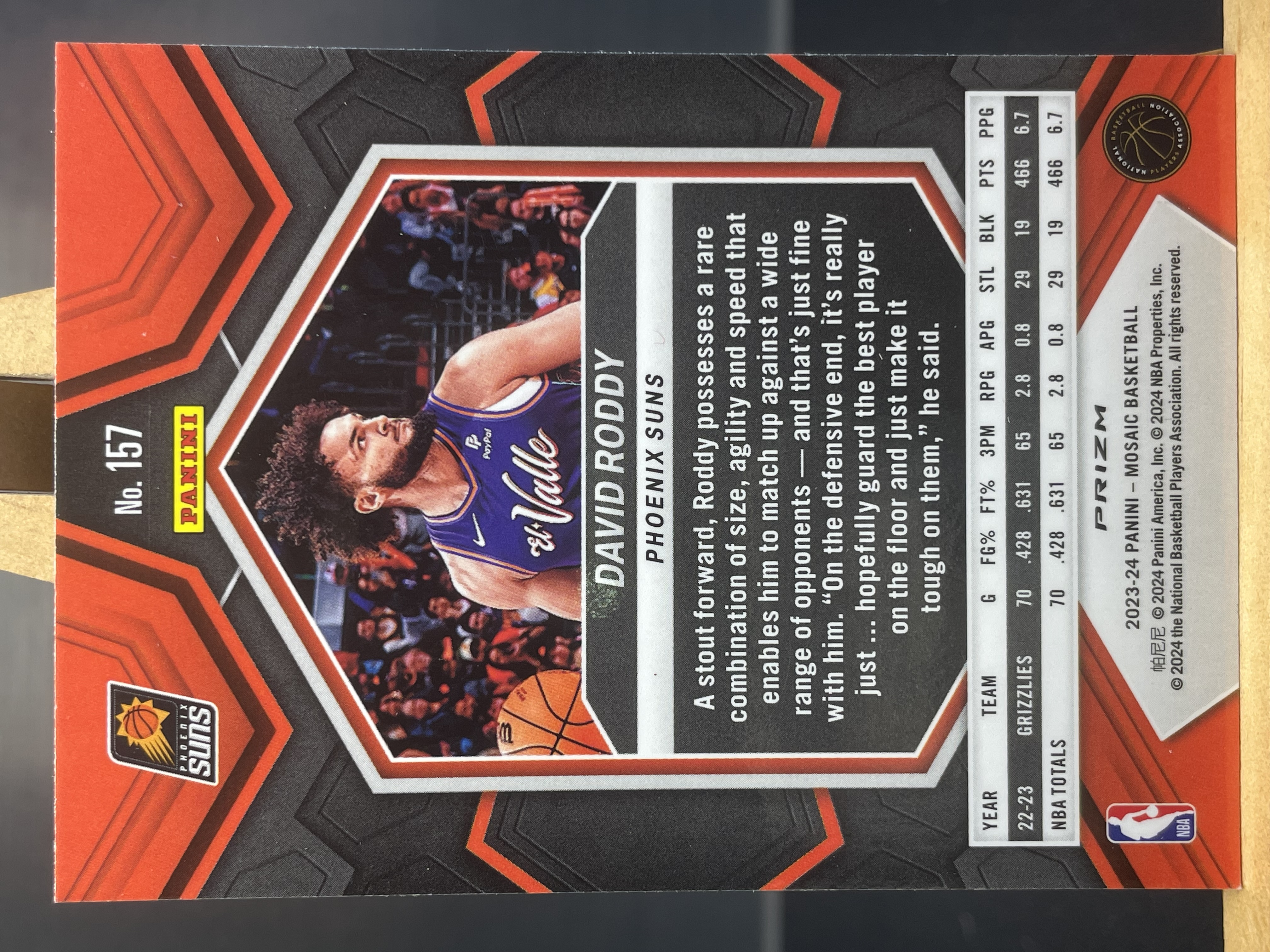 (A5) 2023-24 PANINI 马赛克系列 折射 戴维 罗迪 太阳 近期大热球星 收藏凑套必备 卡品如图!!!